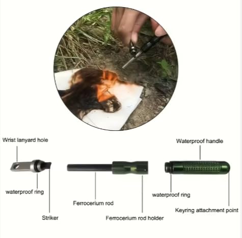 Ultimate Ferro Rod Fire Starter with Anodized Aluminum Handle - Emergency Survival Gear for Camping, Hiking & Bushcraft - 3 Pack